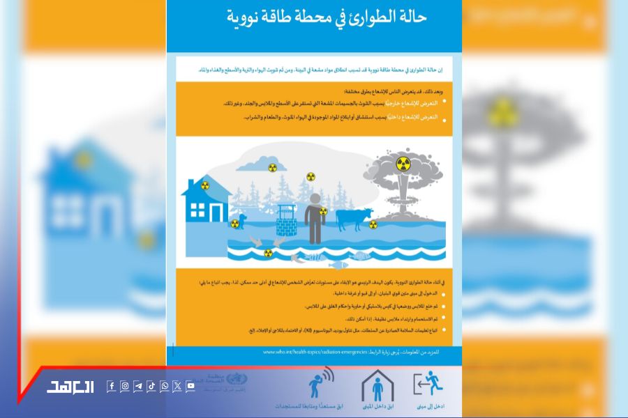 إرشادات وقائية لمواجهة حالات التسرب الإشعاعي