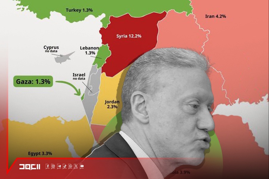  العدو يرسم حدود كيانه في لبنان ورجي منشغل برسم سياسة 