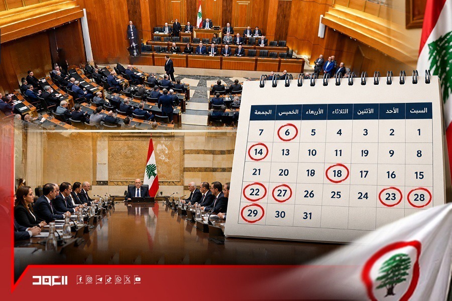 بالتواريخ.. هكذا مارست 