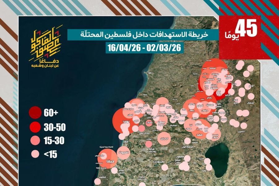 خريطة تظهر استهدافات المقاومة بالصواريخ والمسيّرات للأراضي الفلسطينية المحتلة 