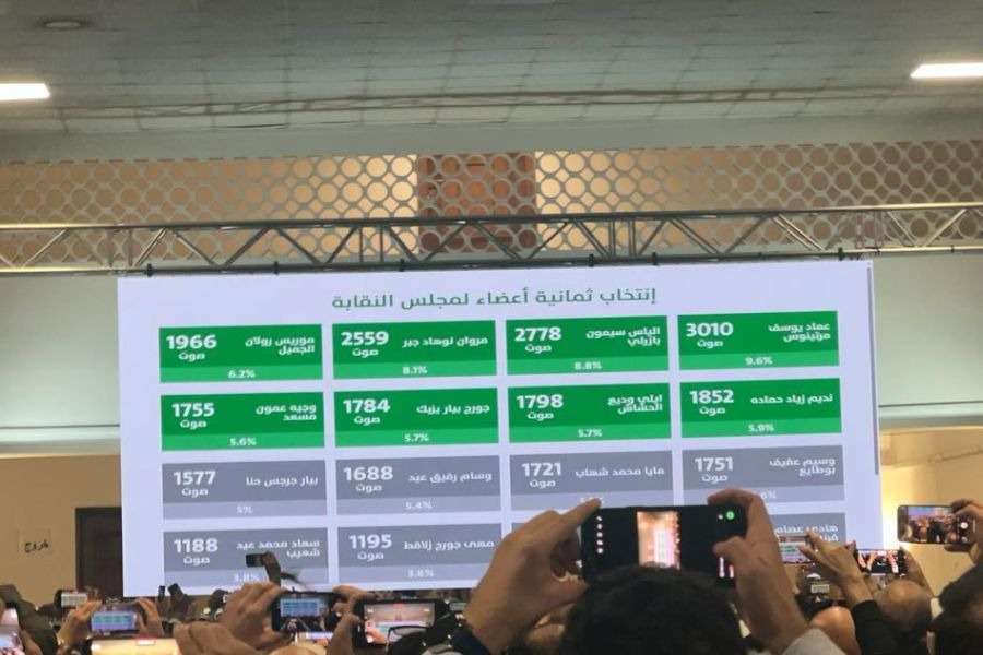 نتائج انتخاباب نقابة المحامين: بازرلي ومارتينوس إلى الدورة الثانية لحسم منصب النقيب