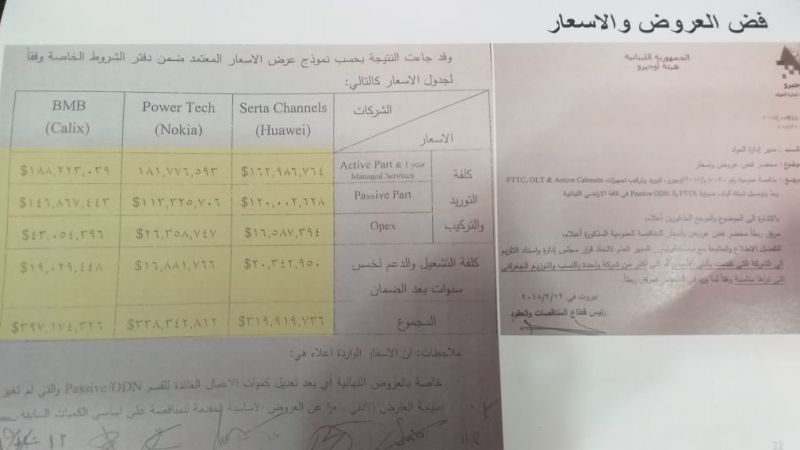 بالوثائق.. لهذه الأسباب طلب القاضي ابراهيم استيضاح شقير والجراح في ملف