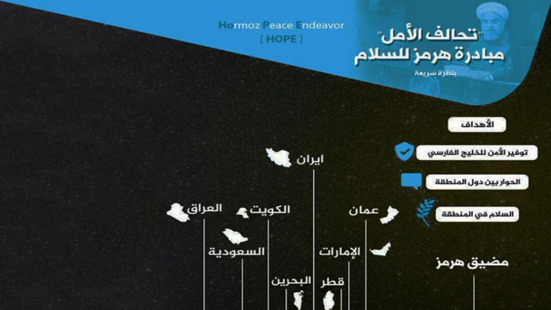 إيران ترسل النص الكامل لـ