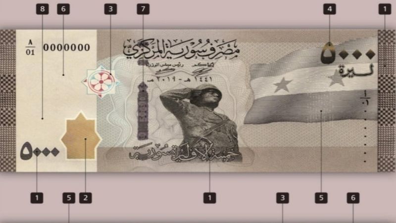 طرح ورقة الخمسة آلاف في سوريا.. هل سيؤدي لتضخّم العملة؟