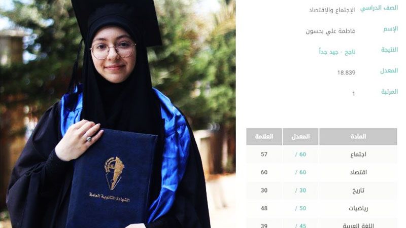 الأولى في شهادة الاقتصاد والاجتماع تروي لـ"العهد" تجربتها: للنجاح طعم آخر