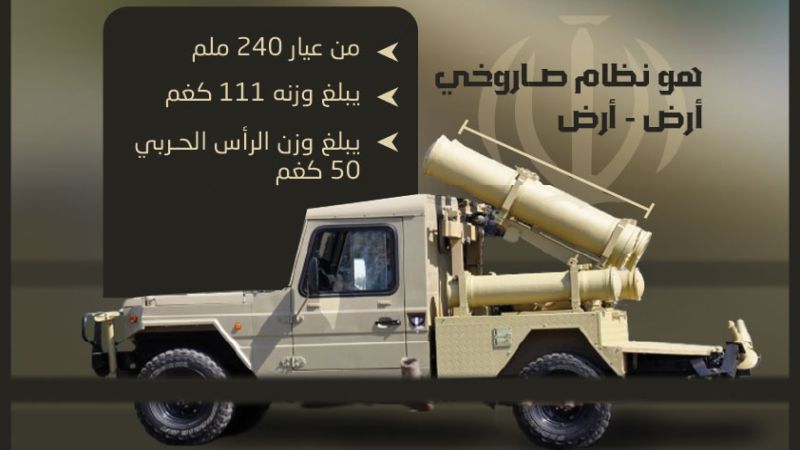 "واضحٌ ومحدّدٌ ودقيق…"