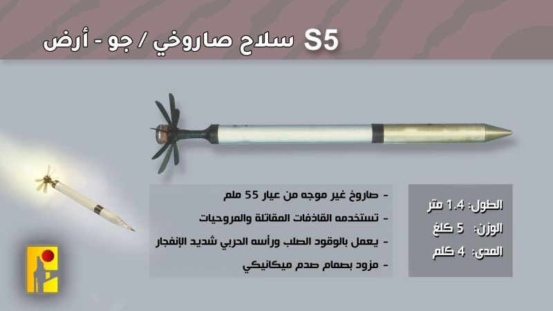 صاروخ جديد استخدمته المقاومة باستهداف "المطلة".. إليكم مواصفات "S5"