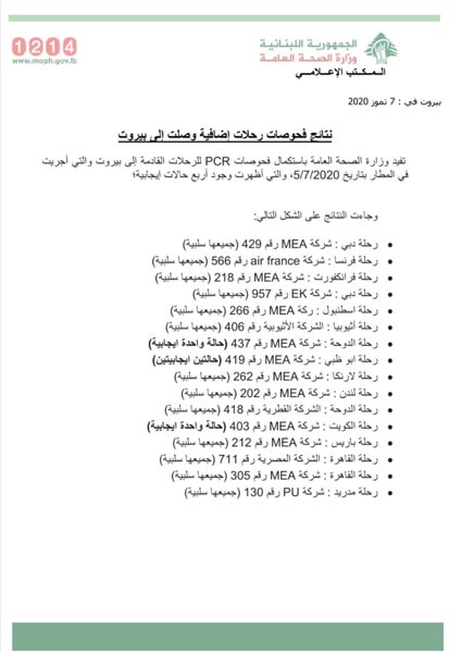 وزارة الصحة العامة