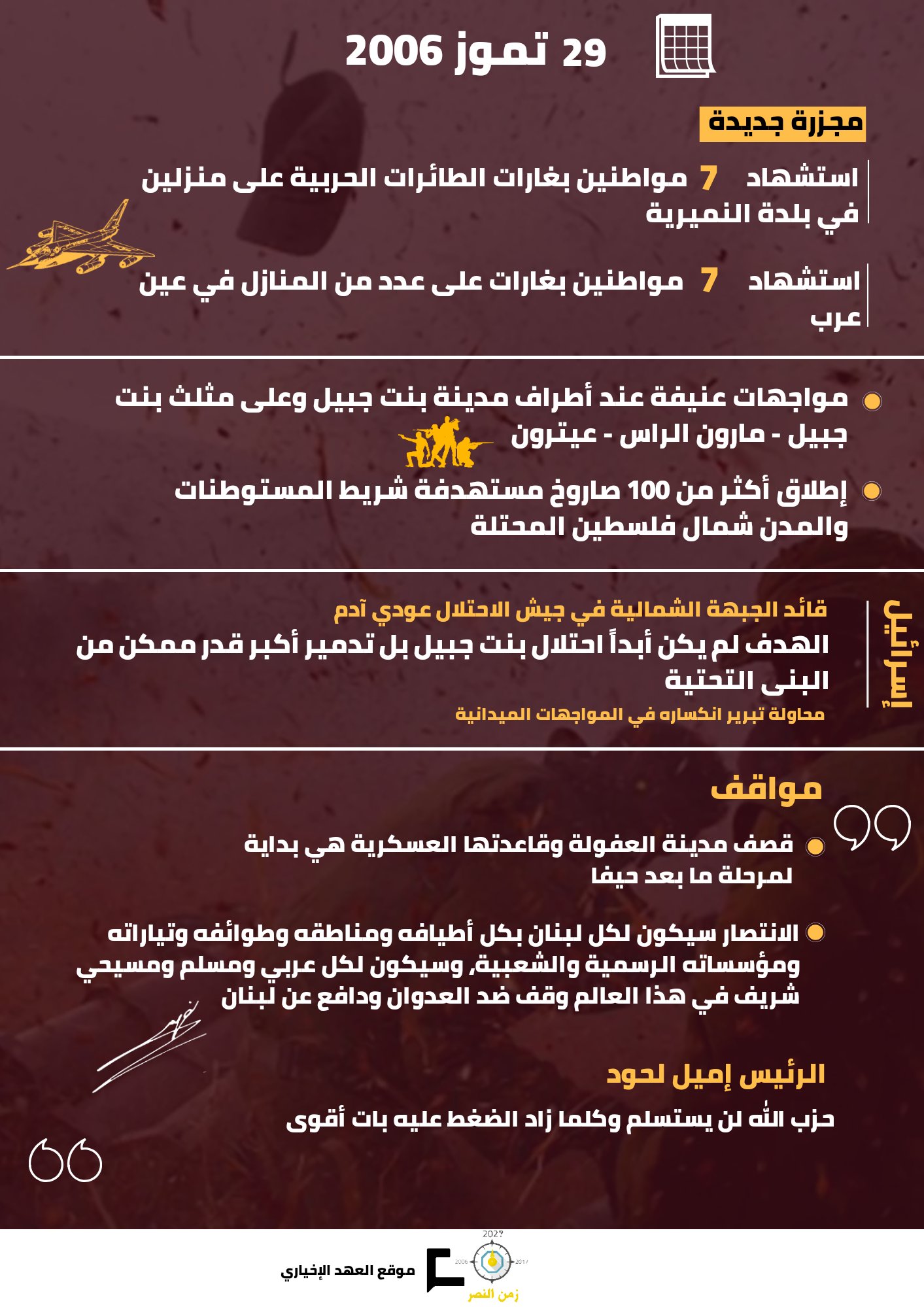 يوميات حرب تموز 2006