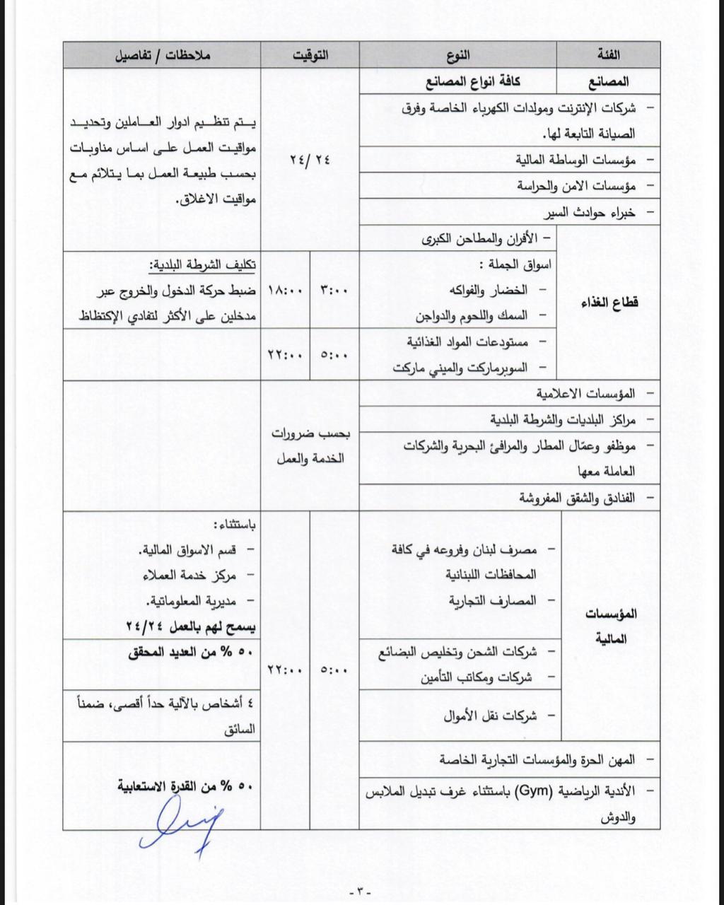 قرار جديد للداخلية.. تعديلات بالتدابير والاجراءات لمواجهة كورونا