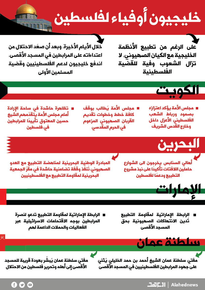 خليجيون أوفياء لفلسطين