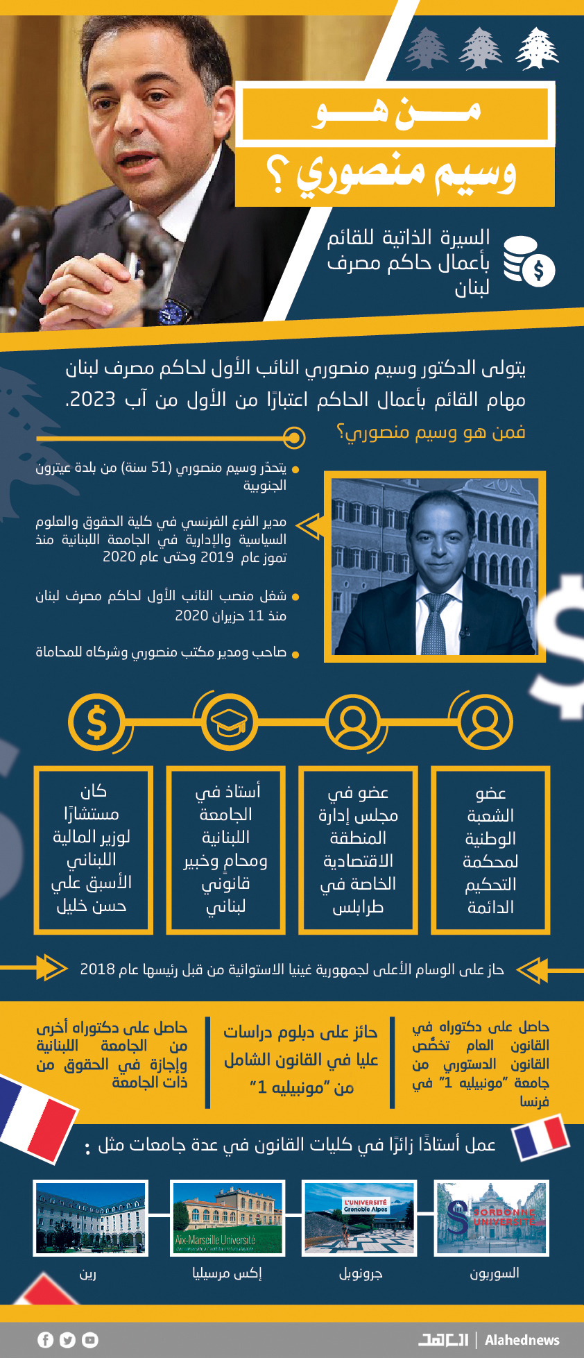 من هو وسيم منصوري؟